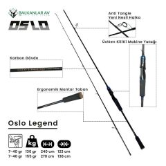 Okuma RV-40 Oslo Legend 270cm 7-40gr 8 Örgü Spin Olta Seti