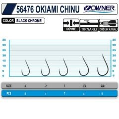 Owner 56476 Okiami Chinu BC  İğne