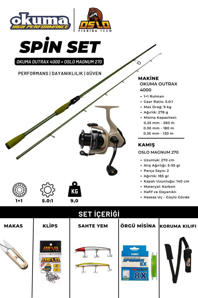 Oslo Magnum 270cm 10-50gr Okuma Outrax 4000 Spin Olta Seti