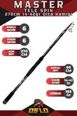 Oslo Master Tele 270cm 14-42gr Okuma Outrax 4000 Spin Olta Seti