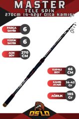 Oslo Master Tele 270cm 14-42gr Okuma Outrax 4000 Spin Olta Seti