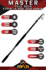 Oslo Master Tele 270cm 14-42gr Okuma Wave Power 4000 Spin Olta Seti