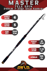 Oslo Master Tele 240cm 7-35gr Okuma Wave Power 4000 Spin Olta Set