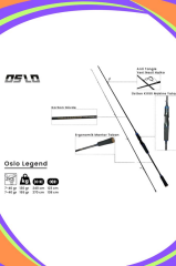 Oslo Legend 240cm 7-40gr Okuma Aria C4000a 8X Spin Olta Seti