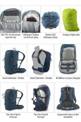 PINGUIN FLUX 25 SIYAH SIRT CANTA