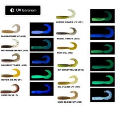 DAİWA BAİT JUNKİE 6.35CM GRUB (8ADET)
