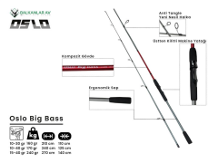 Oslo Big Bass 270cm 15-40gr Spin Olta Kamışı