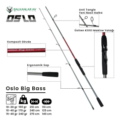 Shimano FX 4000 Oslo Big Bass 270cm 15-40gr Turna Spin Olta Seti