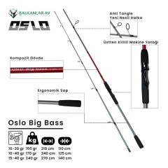 Daiwa RS C3000 Oslo Big Bass 240cm 10-40gr Spin Olta Seti