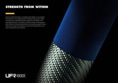 Okuma Lrf-Tele-706UL 210cm 1-8 gr Lrf Olta Kamışı