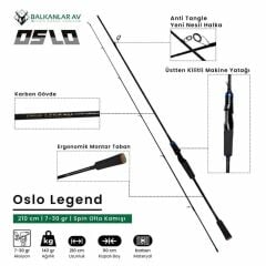 Oslo Legend 210cm 7-30gr Shimano Fx 3000 Spin Olta Seti