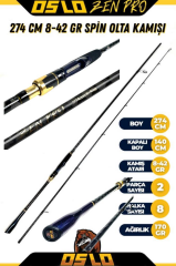 Shimano FX 4000 Oslo Zen Pro 274cm 8-42gr 8 Örgü Spin Olta Seti