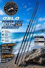 Oslo Power Cast Dual 420cm 100-250gr Ryuji Momentum 10000 Surf Olta Seti