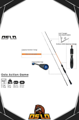 Oslo Alexa 1000 Oslo Action Game 210cm 1-8gr LRF Olta Seti