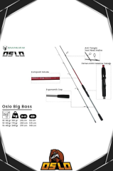 Oslo Next 4000 Big Bass 240cm 10-40gr 8X Spin Olta Seti