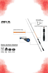 Daiwa Ninja 23 LT 2000 Oslo Action Game 225cm 2-12gr Lrf Olta Seti