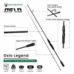 Oslo Legend 210cm 7-30gr Spin Olta Kamışı